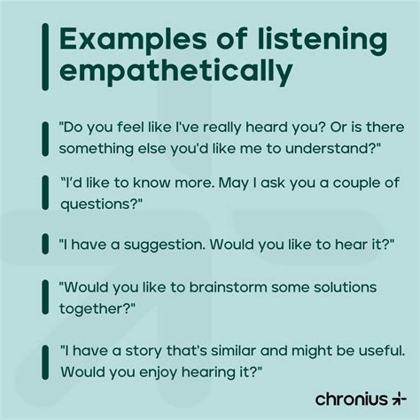 Empathic Listening Examples
