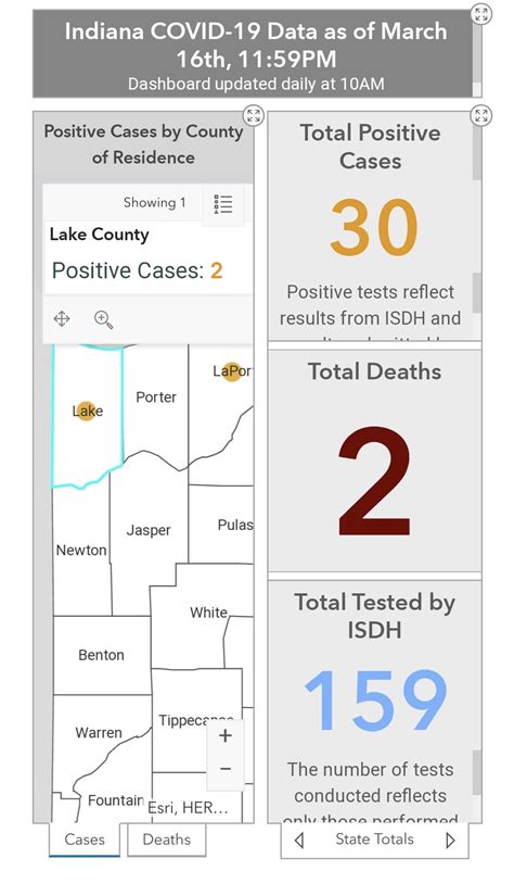 Munster Community Hospital Confirms First Positive COVID-19 Patient - Region News Source