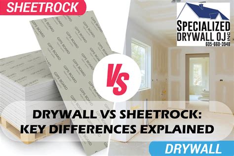 Drywall vs Sheetrock: Key Differences Explained - Specialized Drywall LLC