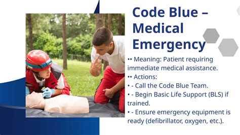 Hospital Emergency Codes (NABH Guidelines).pptx