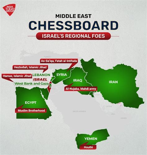 About The Iran-Israel Conflict & Impact: UPSC Current Affairs