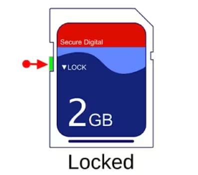 Image result for Format Protected SD Card On Computer