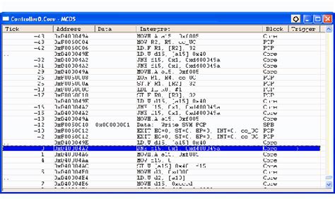 Multi-Core - A New Challenge for Debugging - EE Times