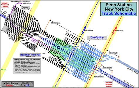 Penn Station Platform Map