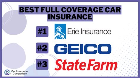 Image result for Best Full Coverage Insurance