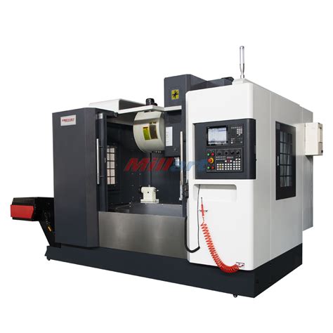 Machine Tool 的图像结果
