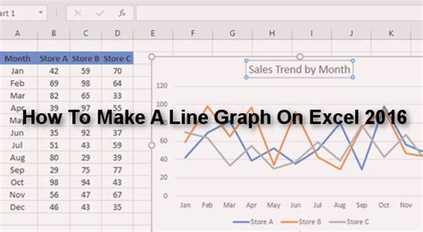 Microsoft Excel Line Graph Tutorial 的图像结果