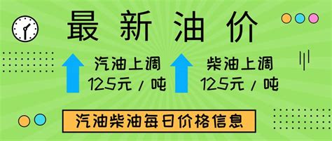 今日油价最新消息：油价昨晚上调完毕，点击查看全国油价_凤凰网汽车_凤凰网