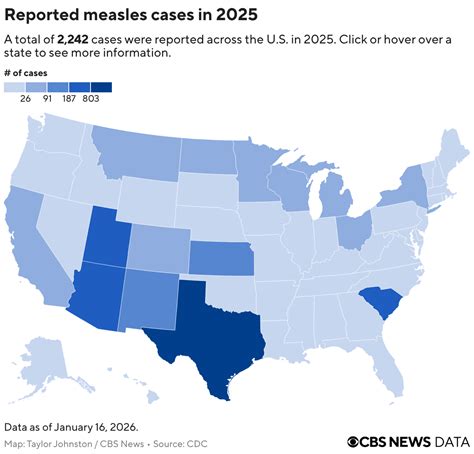 Us Measles Cases
