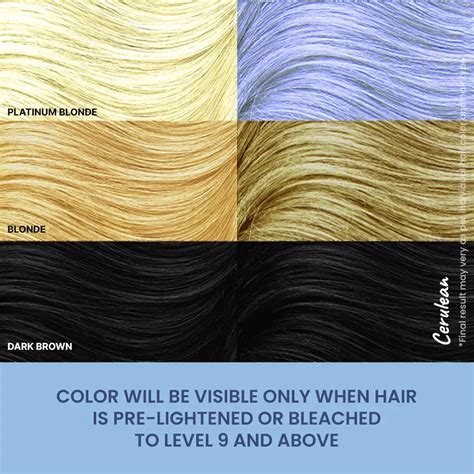 Cerulean DIY Combo : Hair Bleach Kit + Semi Permanent Hair Color – 2.Oh!