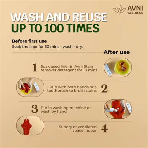 Buy Reusable Panty Liners - Cotton panty liners | Avni Wellness