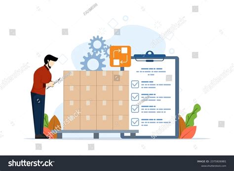 Inventory Control 的图像结果