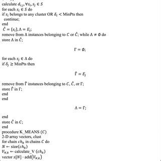 Image result for Algorithm Monitoring