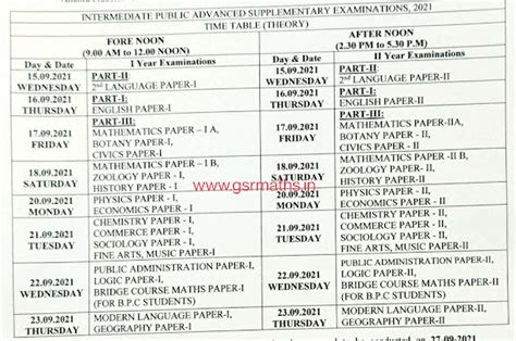 AP Inter Advanced Supplementary Examinations 2021 Time Table, Fee ...