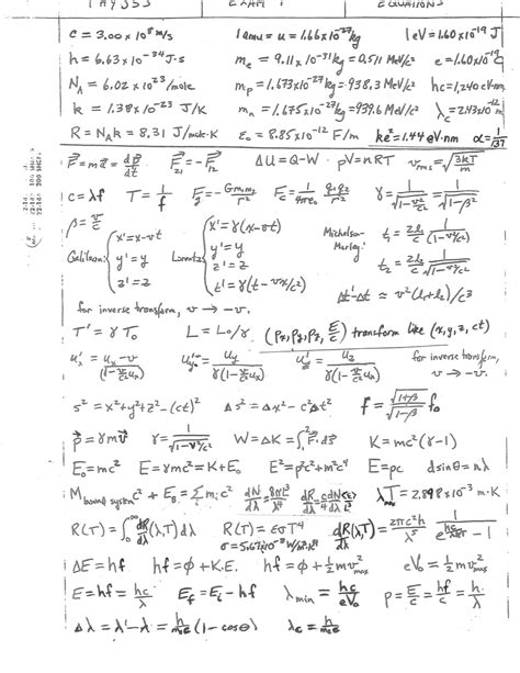 Ap Physics 1 Formula Sheet