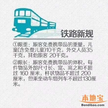 旅客乘车禁止携带物品设计图__广告设计_广告设计_设计图库_昵图网nipic.com