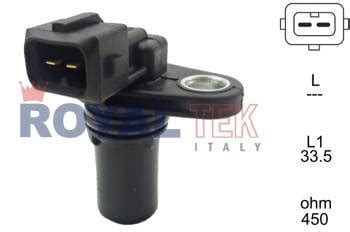 Sensores de rotación (RPM) - RoyalTek Italy - Calidad en encendi