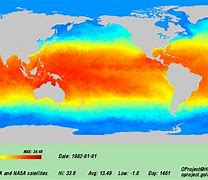 Climate 的图像结果