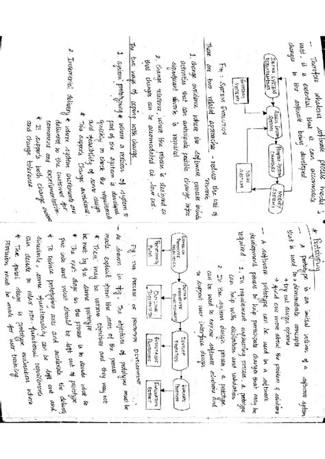 SE Module 1 compressed-1-2 - MODULE I course Syllabus software ...