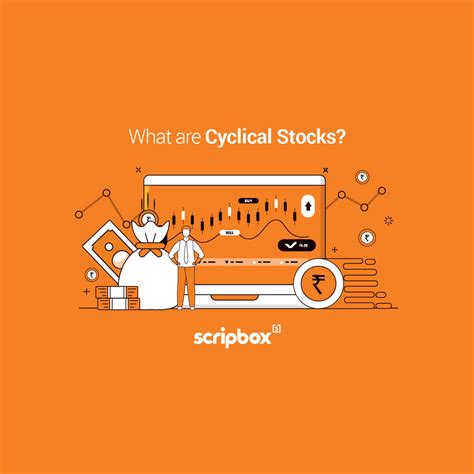 Example of Counter Cyclical Stocks 的图像结果