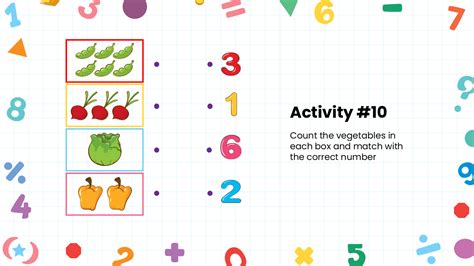 Image result for Easy Math Lesson