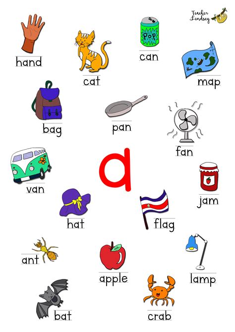 Short vowel a words by Teacher Lindsey | Word families, Phonics posters ...
