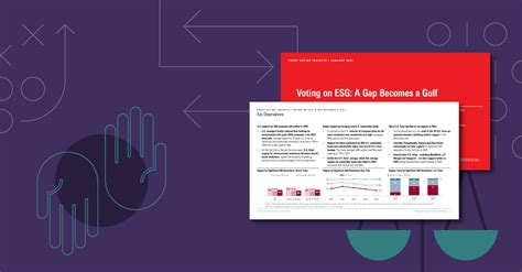 Proxy Voting ESG Integration 的图像结果
