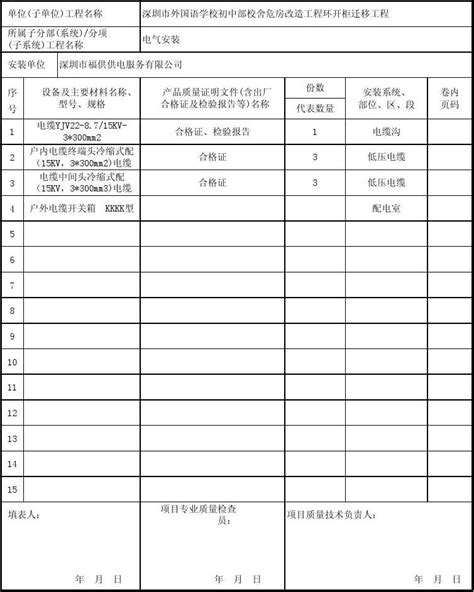 材料进场报验表_word文档在线阅读与下载_文档网