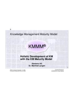 Knowledge Management Maturity Model 的图像结果