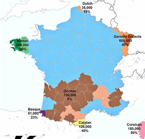 Languages Spoken in France: A Comprehensive Guide