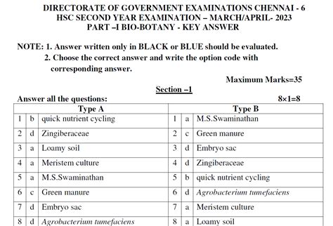 12th Bio - Botany Public Official Answer Key 2023 | Kalvi Kadal Materials