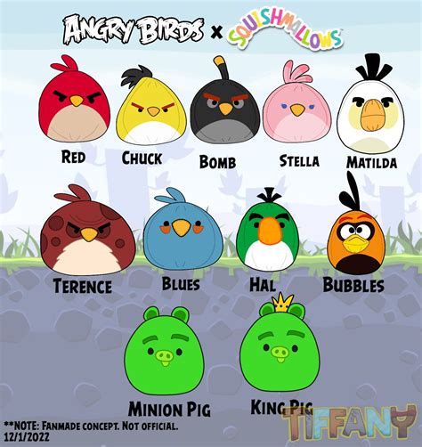 Angry Birds Characters Names