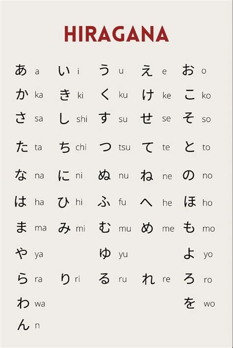 Japan Words 的图像结果