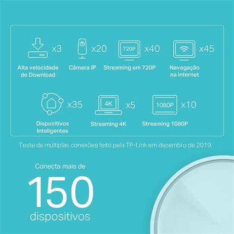 TP Link Deco X20 Pack of 2 AX1800 Whole Home Mesh Wi-Fi System, Next ...