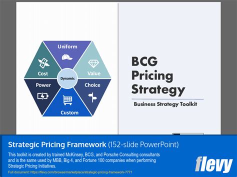 Pricing Framework Example 的图像结果