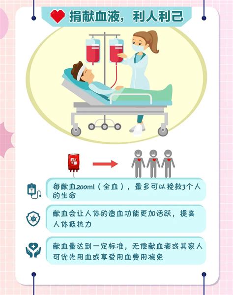 献血背景海报-献血背景海报模板-献血背景海报设计-千库网