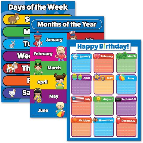 Palace Learning 3 Pack - Days of the Week Months of India | Ubuy