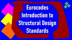 Image result for Eurocode 7 Combinations