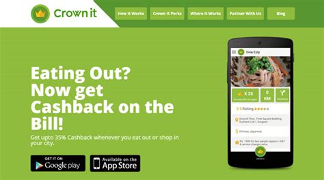 Mobile marketing & consumer rewards platform Crown-it secures $5.5M ...