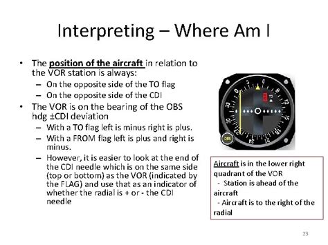 Image result for VOR/DME Approach