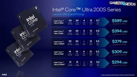 Image result for Java Program in vs Code