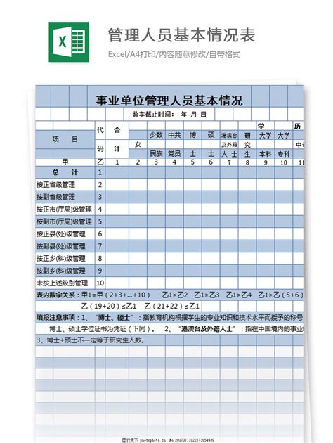 内报表跟财报的区分，如何编制内部管理报表？ - 知乎