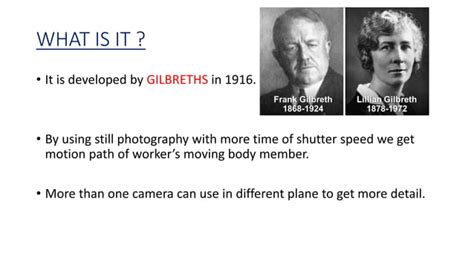 Graph Function Cycle 的图像结果