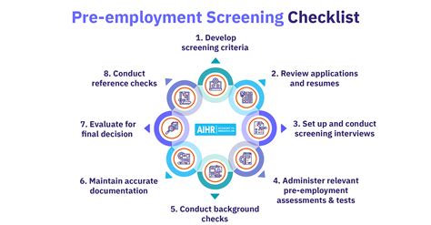 Pre-Employment Screening: Your Comprehensive Guide [For 2026] - AIHR