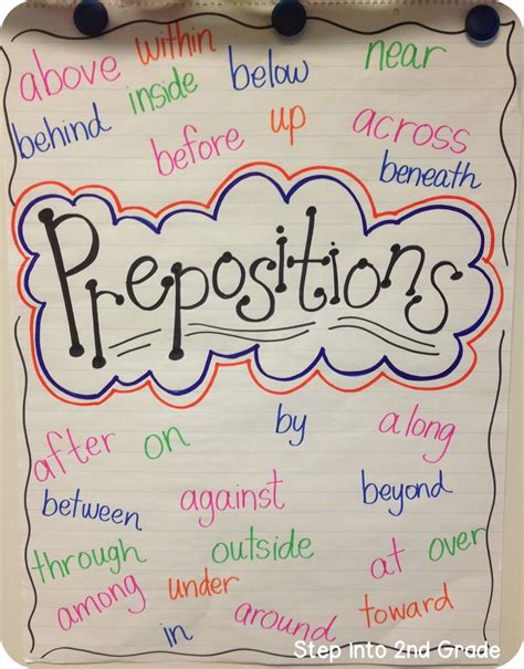 Step into 2nd Grade with Mrs. Lemons: prepositions | Prepositions ...