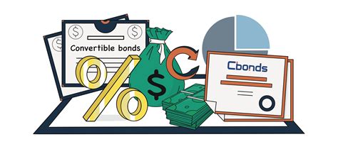 Image result for Convertible Bonds Explained