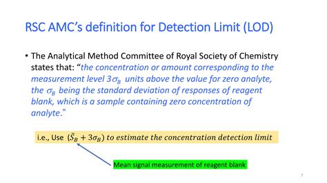 Concept of Limit of Detection (LOD) | PPTX