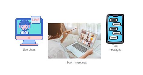 Image result for Unstructured Data Types