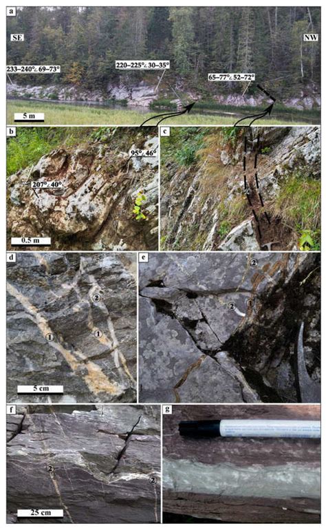 Minerals | Special Issue : Geochemistry and Genesis of Hydrothermal Ore ...