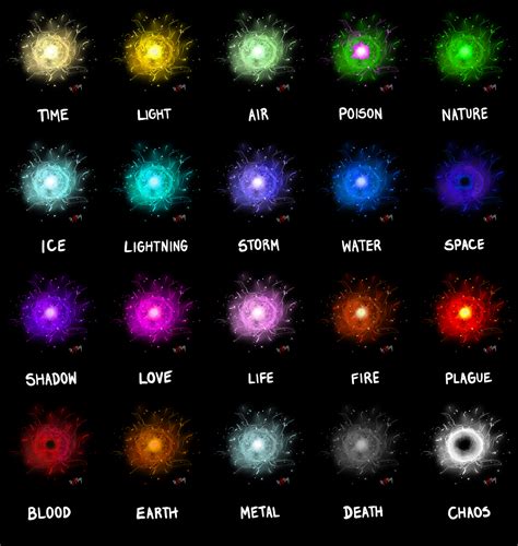 Pin by jay hoffman on Stories | Fantasy concept art, Super powers art ...